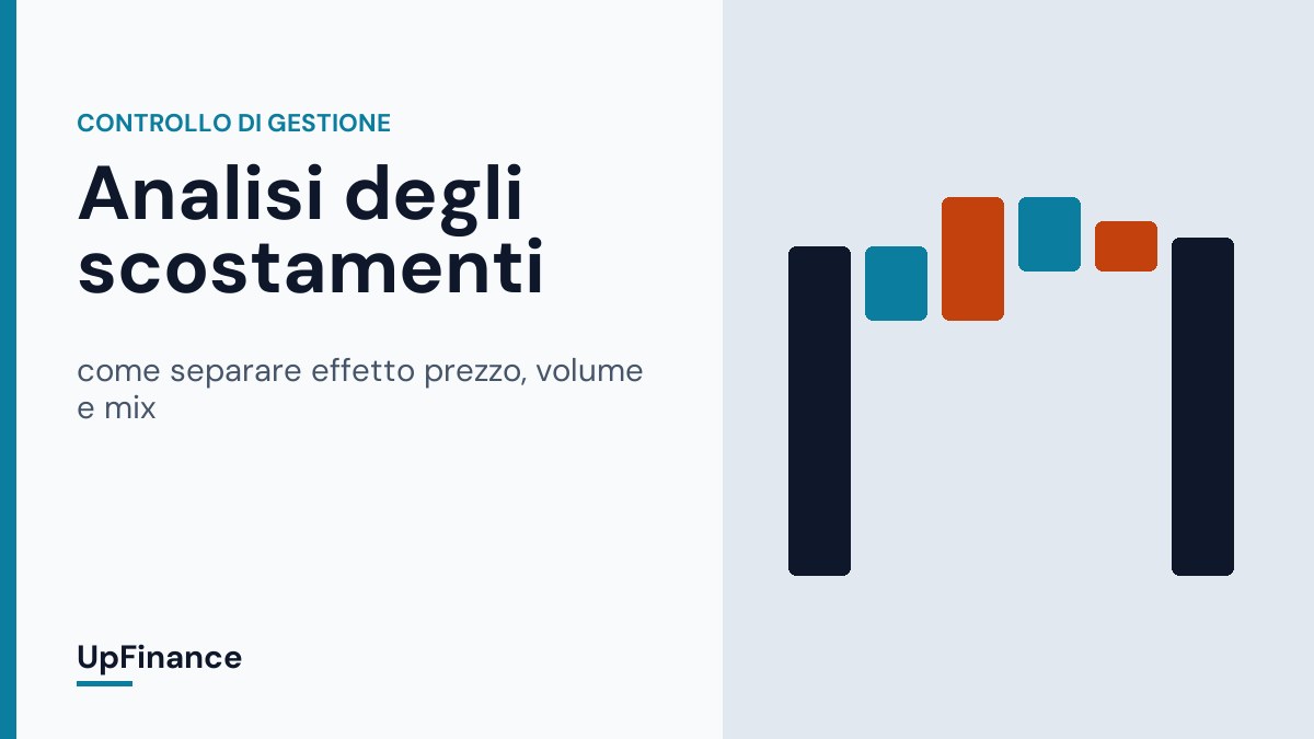 Analisi degli scostamenti: come separare effetto prezzo, volume e mix