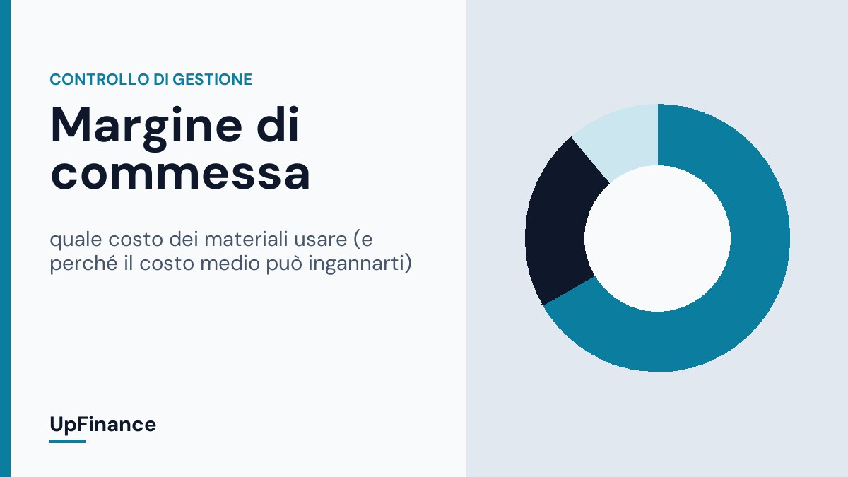 Margine di commessa: quale costo dei materiali usare (e perché il costo medio può ingannarti)